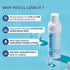 Moody 7D Hydroburst Water Sunscreen Mist Spf 50 Pa++++